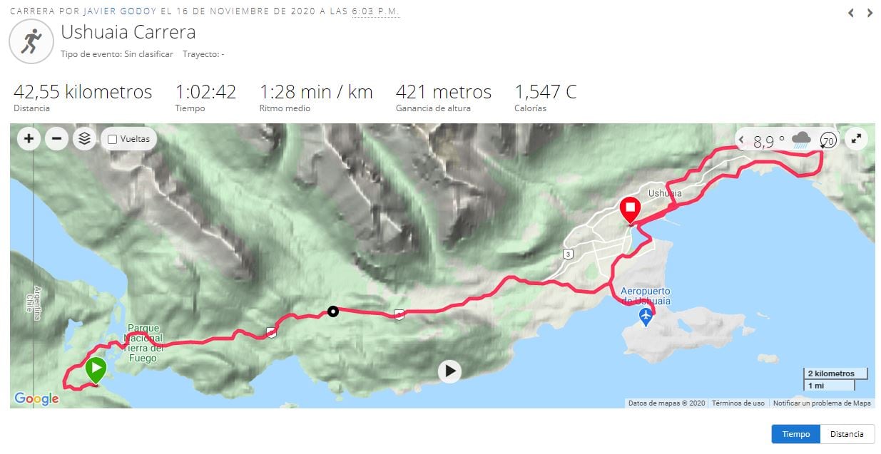 Recorrido maratón solidaria Ushuaia.