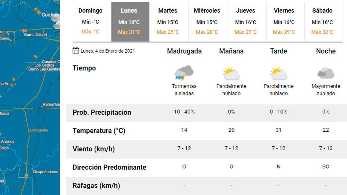 Pronóstico Carlos Paz