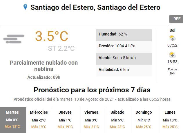 Pronóstico del tiempo para Santiago del Estero.