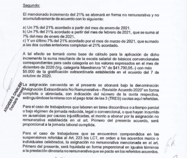 Acuerdo salarial empleados de comercio.