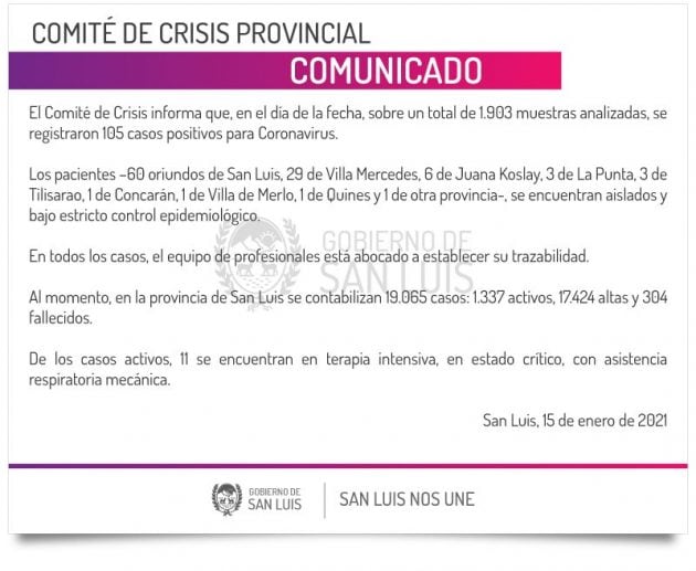 Se presentó el informe con el conteo de casos de coronavirus en la provincia de San Luis, del viernes 15 de enero.