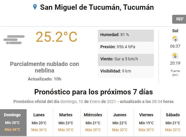 Servicio Meteorológico Nacional.