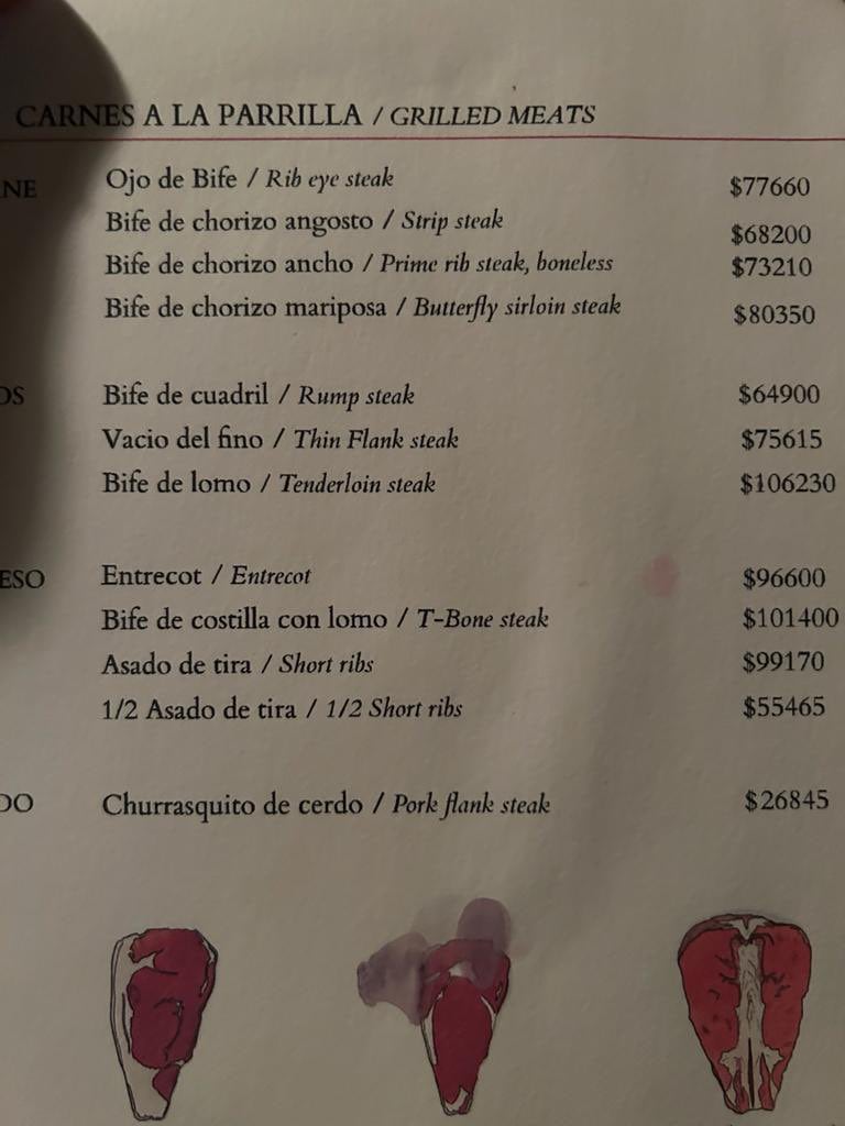 Cuánto cuesta comer en el restaurante "Don Julio", la parrilla favorita de Lionel Messi