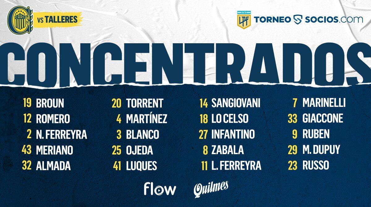 Los citados de Rosario Central ante Talleres. (Prensa Rosario Central).