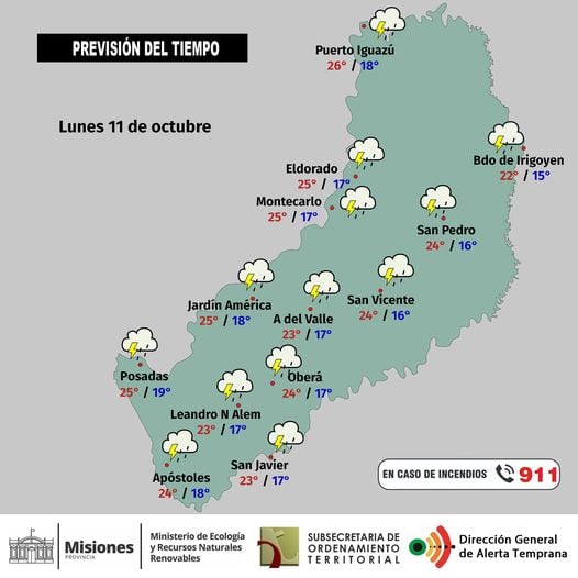 Inicio de semana en el que se mantienen las lluvias y lloviznas en la región.