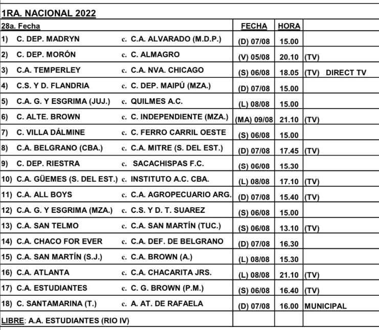 Los partidos para Belgrano e Instituto en la fecha 28.