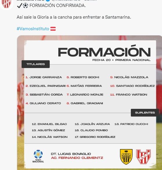 La formación de Instituto para enfrentar a Santamarina, el último del torneo.