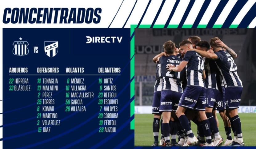 La lista de Alexander Medina, para un Talleres que vuelve a jugar ante su público.