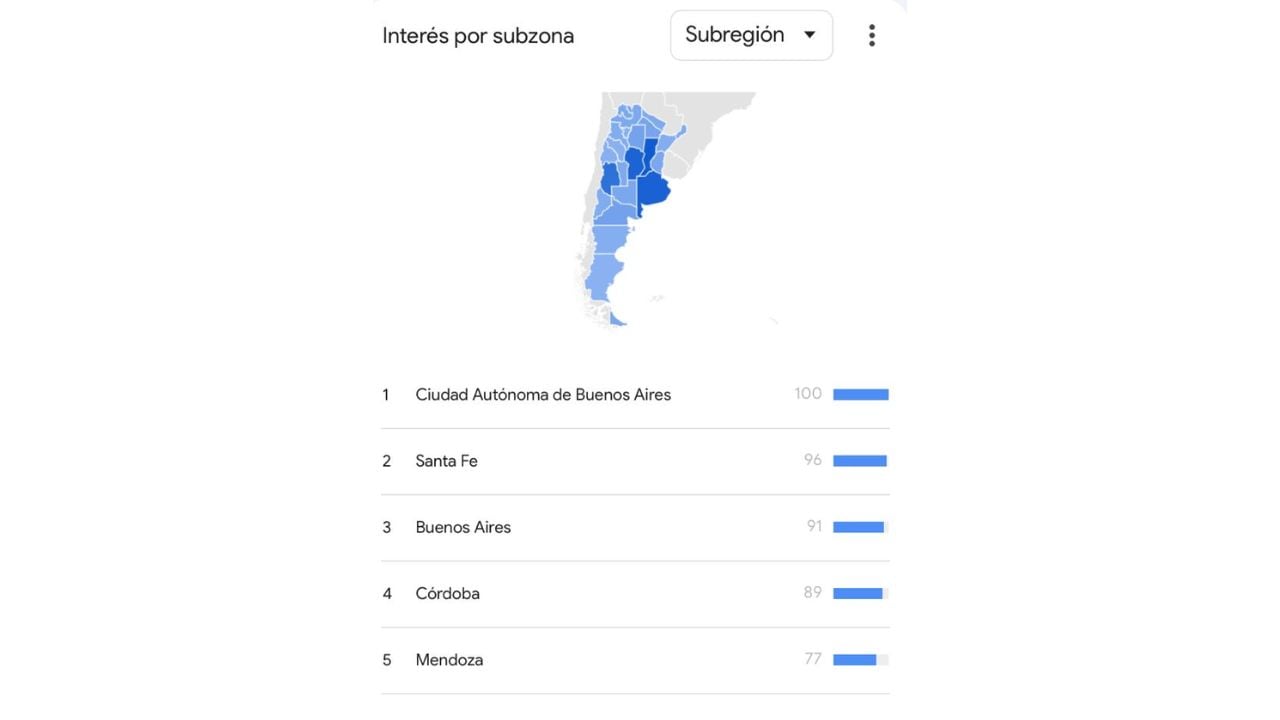 Interés por subzona sobre Flor Vigna.