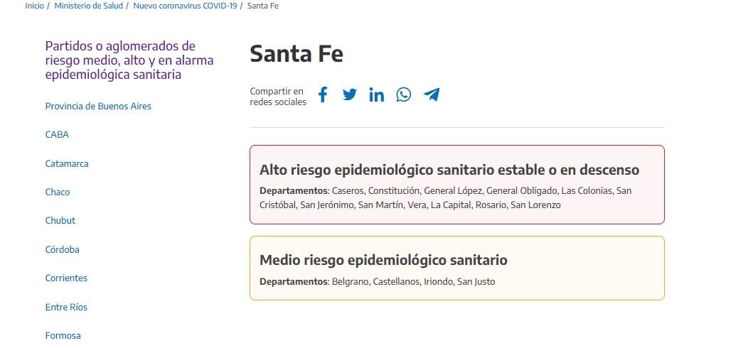 Situación epidemiológica en Santa Fe al 22 de julio de 2021