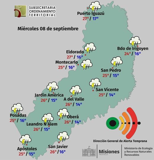 Miércoles con precipitaciones y probabilidad de mejoras por la tarde en Misiones.