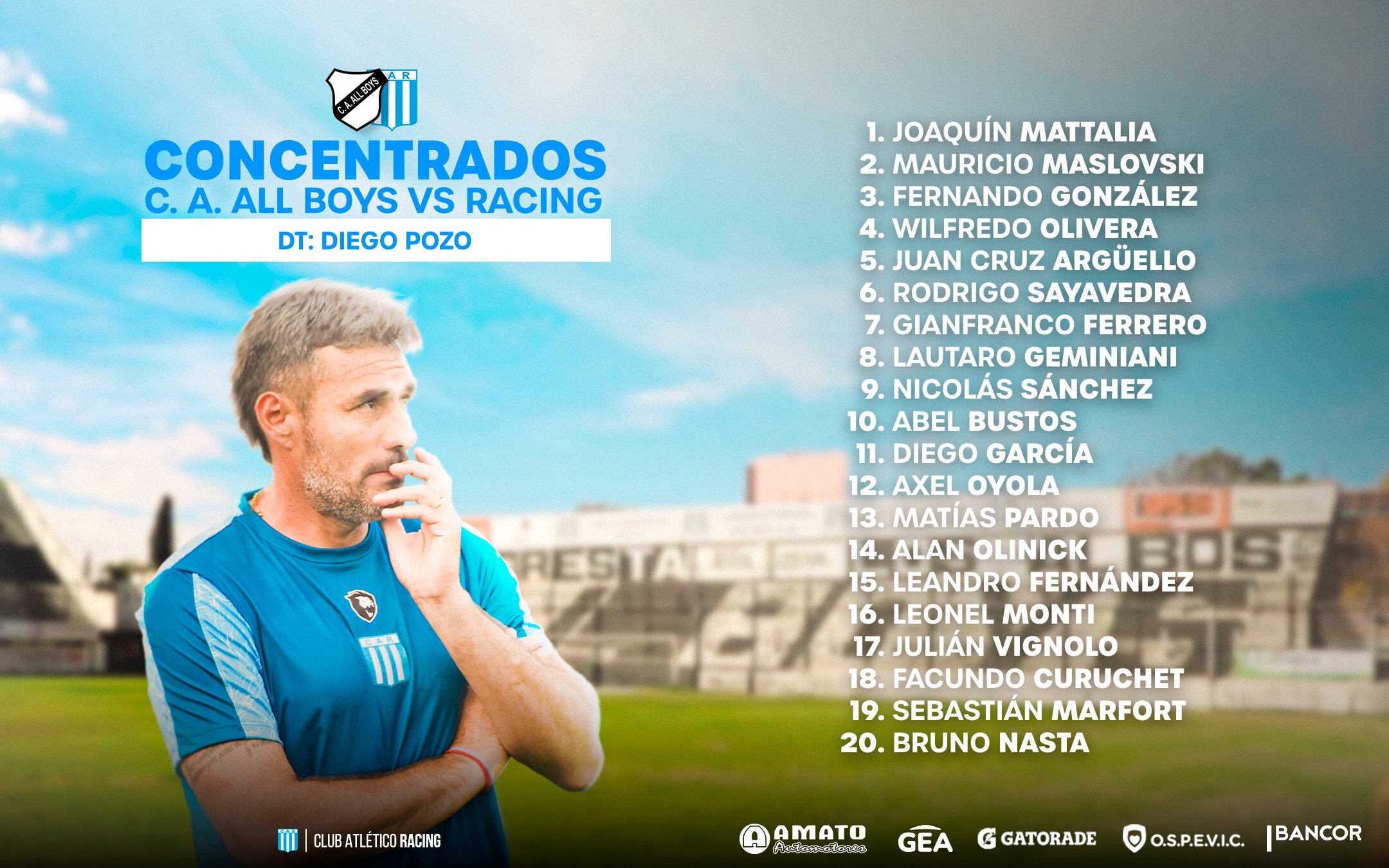 Racing visita este lunes a All Boys. Los elegidos por el DT Diego Pozo.