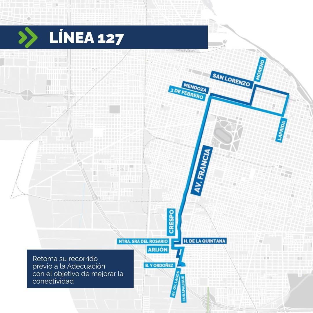 La línea 127 vuelve a operar como lo hacía antes de la adecuación por la emergencia sanitaria.