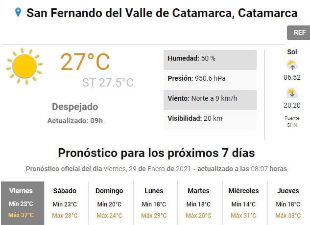 Servicio Meteorológico Nacional.