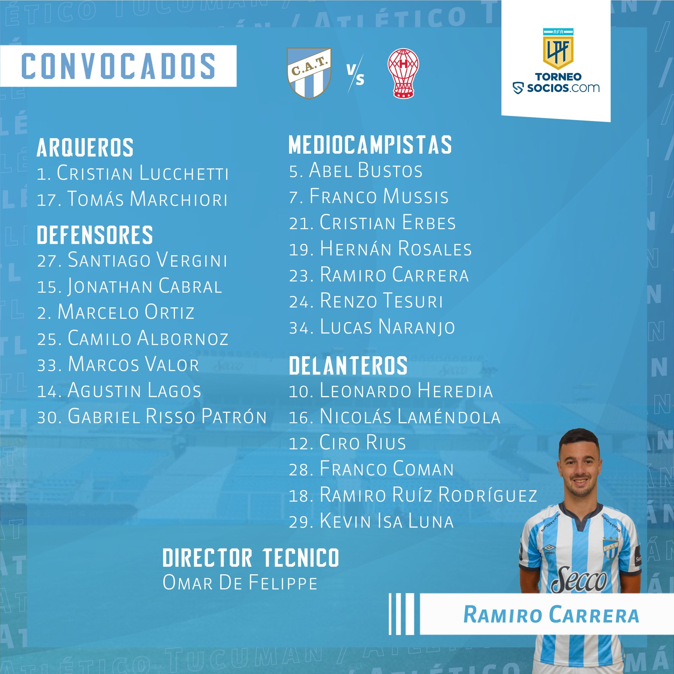 Convocados para el partido con el Globo.