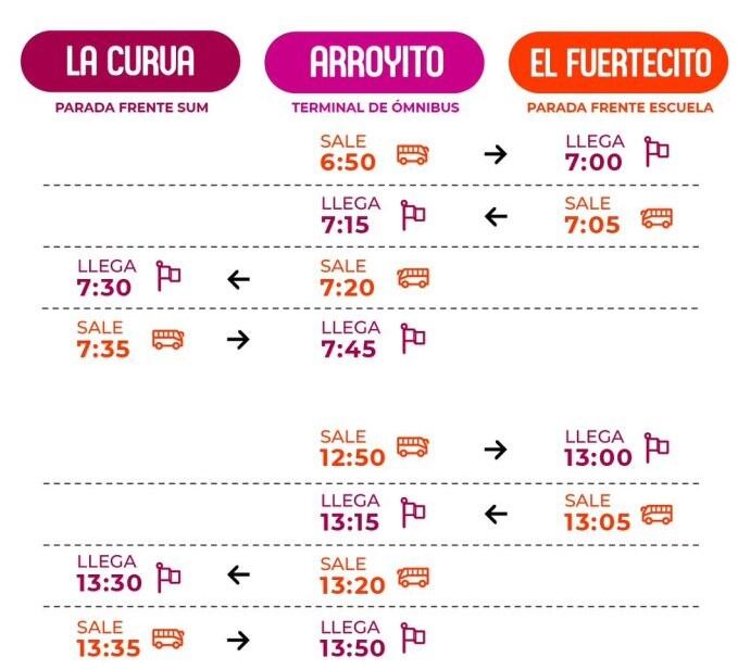 Horarios para el Bus de la Muni Arroyito