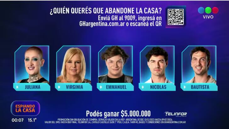 Nominados de la última gala de Gran Hermano