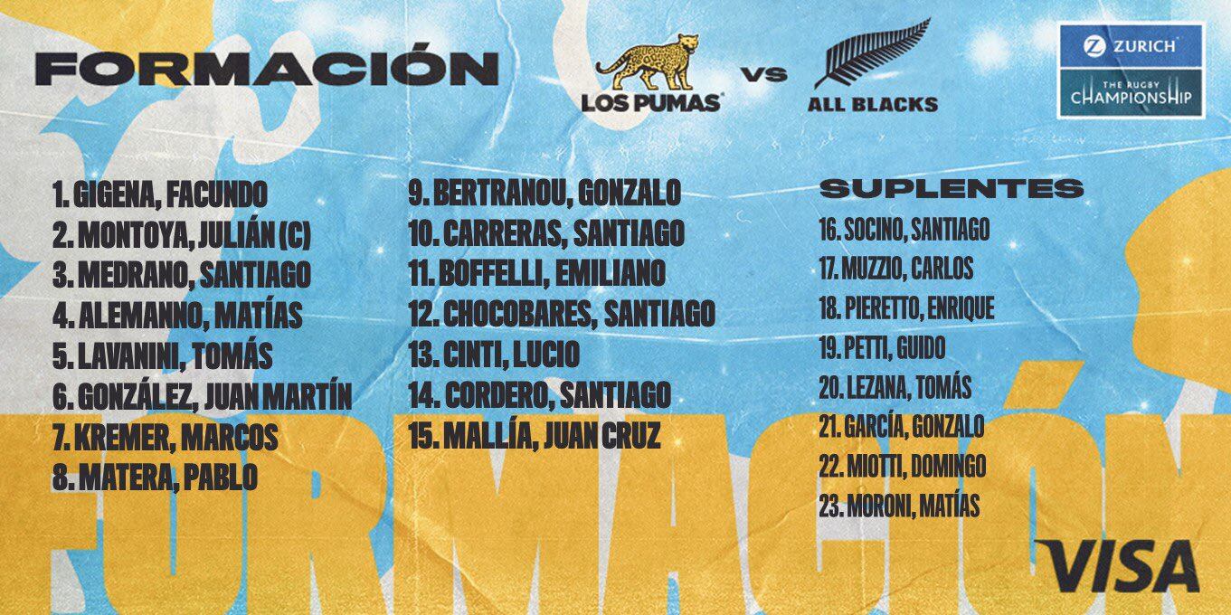 La formación de Los Pumas contra los All Blacks.