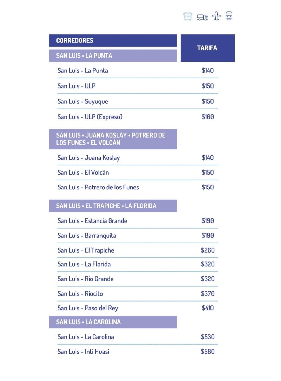 Transporte interurbano de San Luis: nuevas tarifas.