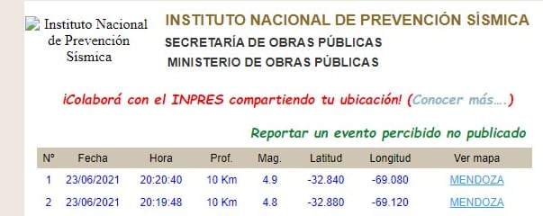 Los datos de los dos primeros registrados por el Inpres. Gentileza