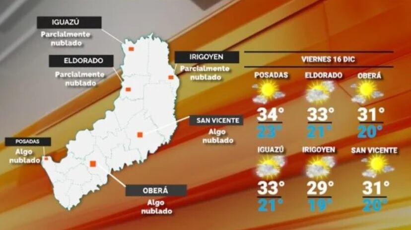 Viernes con temperaturas en alza y sin lluvias significativas en Misiones.