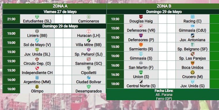 Próxima fecha: 11 del Federal A.