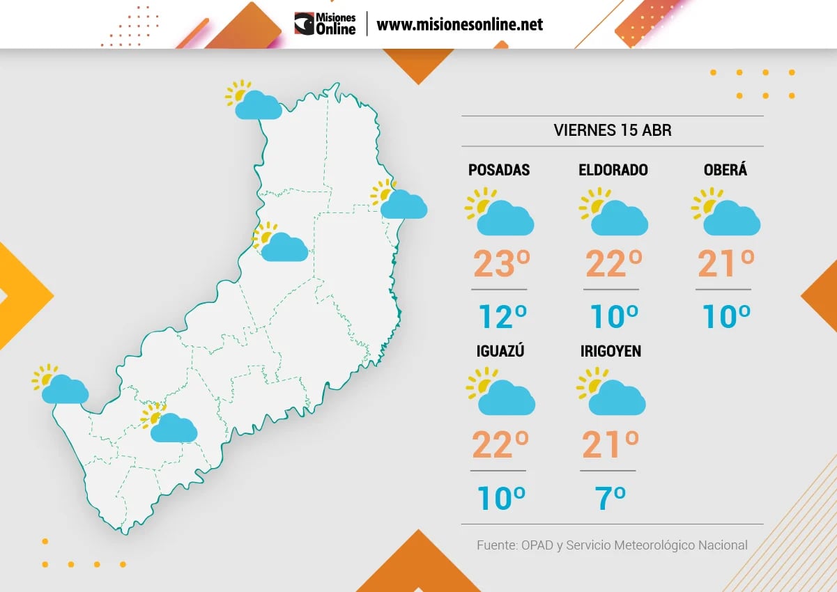 Viernes Santo con clima agradable y fresco en Misiones.