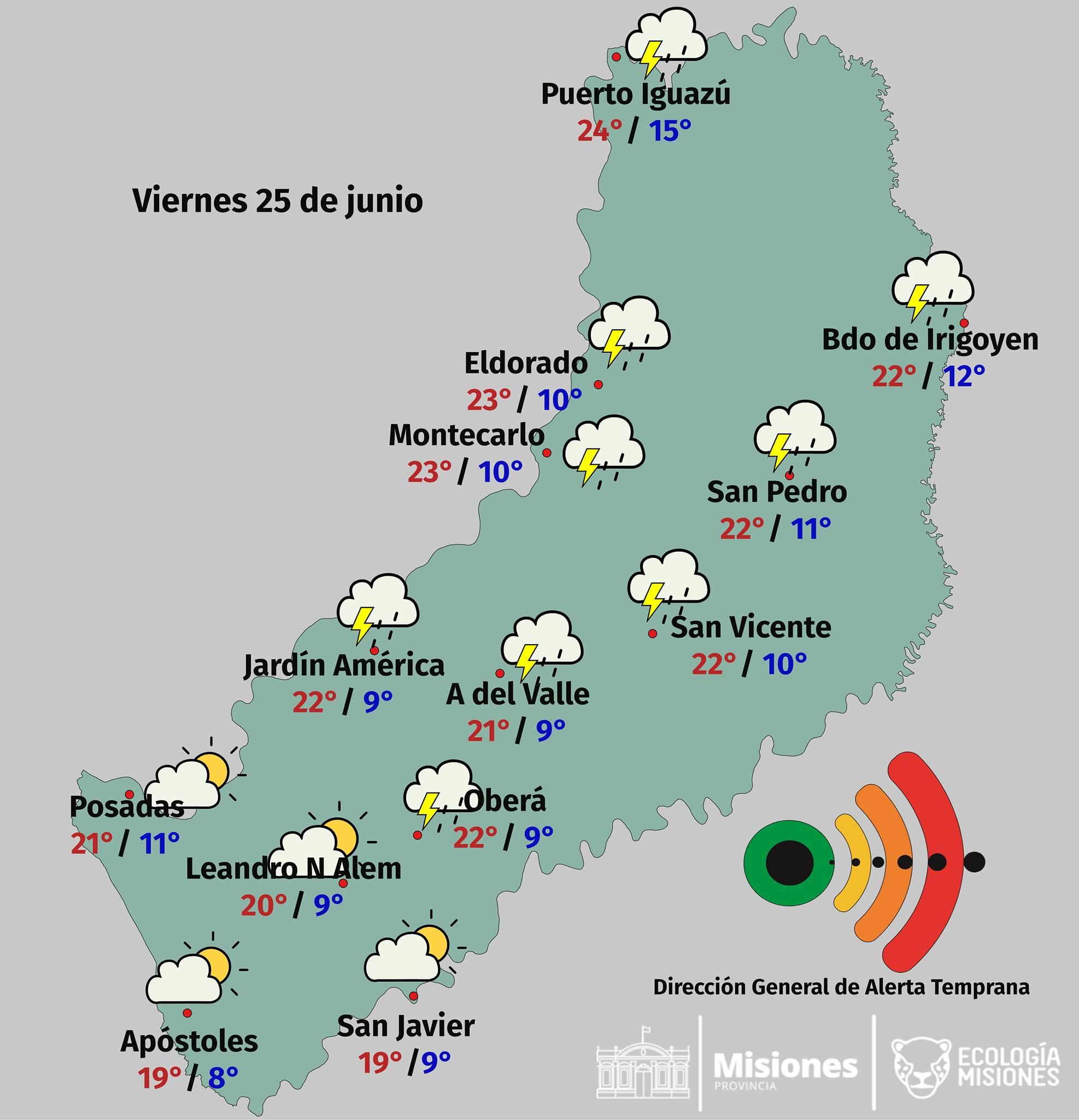 Volverán las lluvias y tormentas por la tarde en toda la zona norte y centro de la provincia.