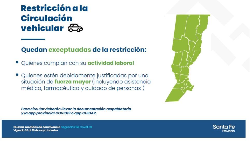 Restricción a la circulación vehicular en Santa Fe