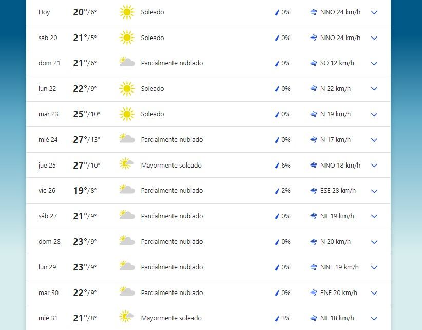 Pronóstico extendido para San Luis.