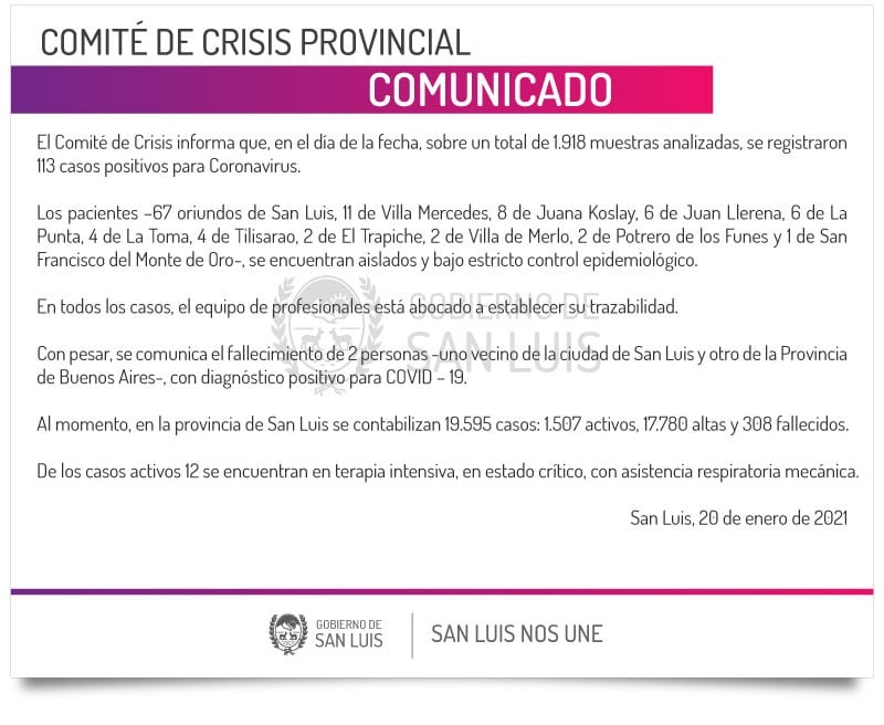 El Comité de Crisis Provincial de San Luis presentó el reporte epidemiológico diario de la provincia.