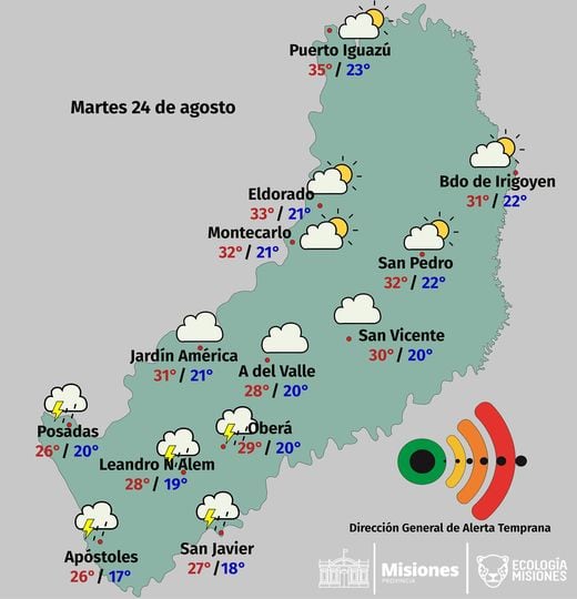 Martes con lluvias y descenso de temperatura en Misiones.