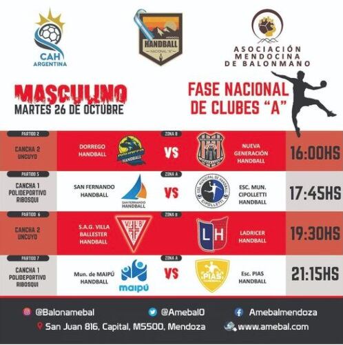 Nacional de Clubes de Handball, fixture masculino.