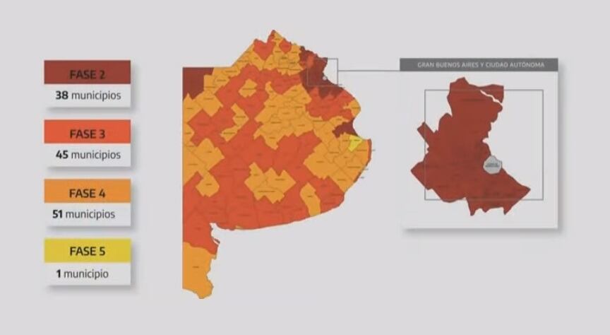 Mapa Fases Provincia de Buenos Aires