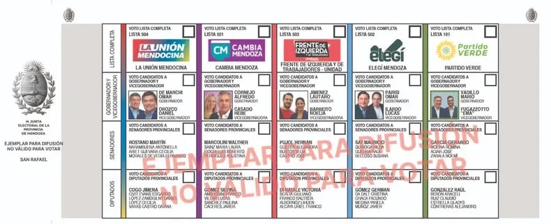 San Rafael: Boletas por departamentos y sus candidatos para las Elecciones en Mendoza 2023