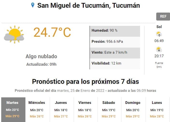 Pronóstico para Tucumán.