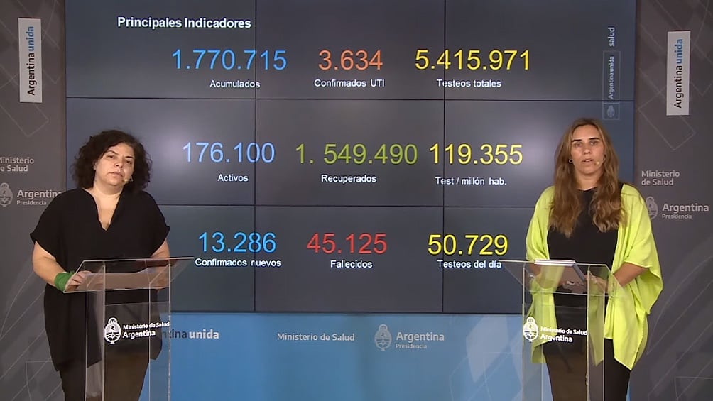 El informe se realizará los martes por la mañana, a partir de las 11.30 horas.