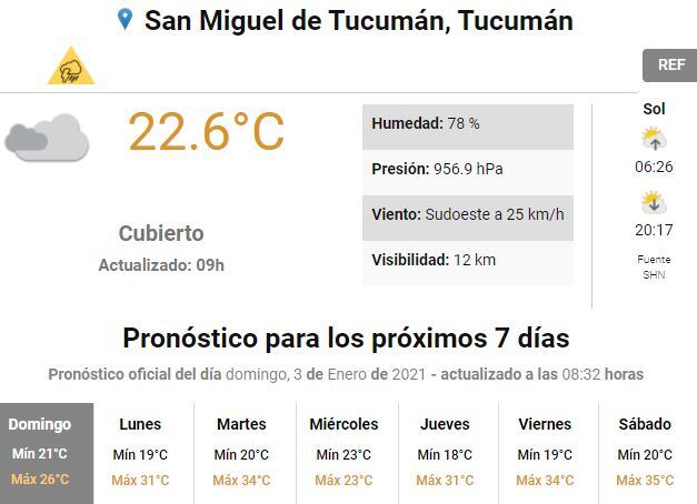 Servicio Meteorológico Nacional.