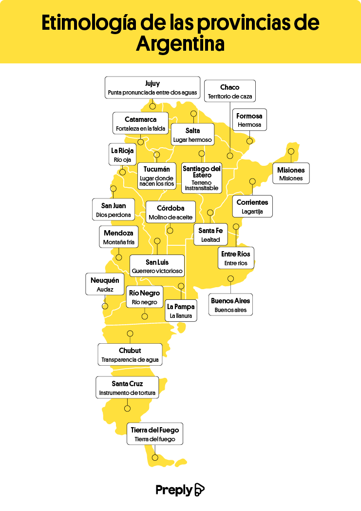 Mapa argentina y los significados de las provincias.