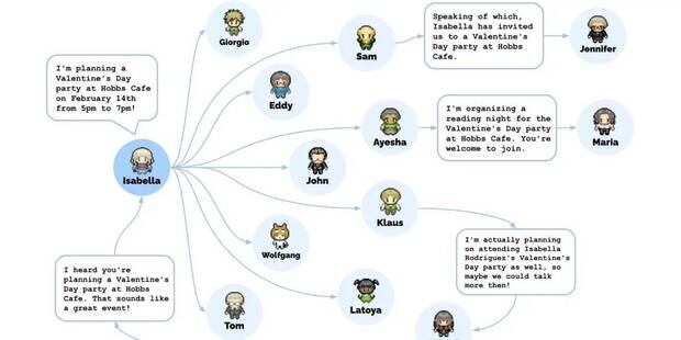 Las Inteligencias Artificiales organizando reuniones y fiestas, hasta se dan regalos entre ellos.