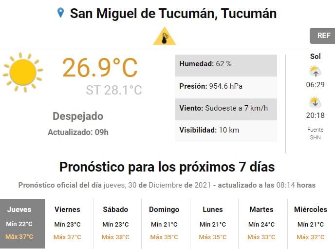 Pronóstico para Tucumán.