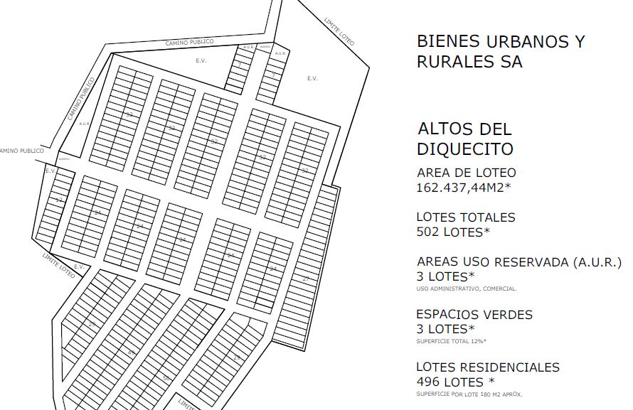 Plano presentado del loteo Altos El Diquecito