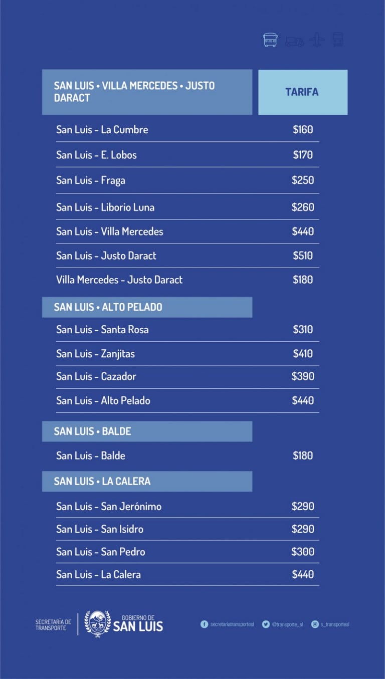 Aumento del transporte interurbano en San Luis