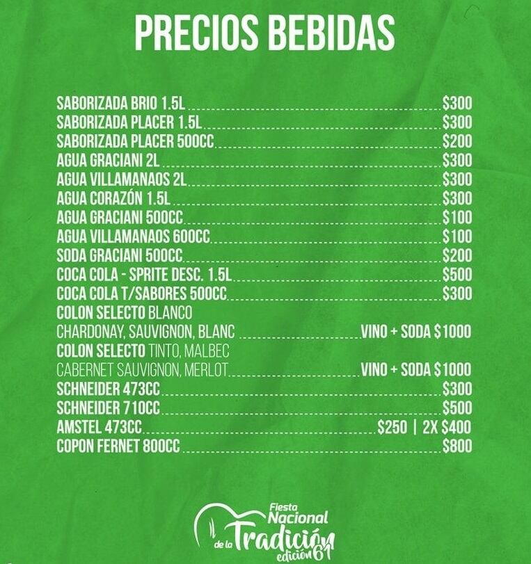 Importes de bebidas