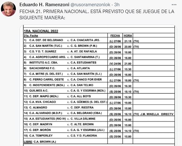 Así se jugará la fecha 21, con Belgrano ante Alvarado en Mar del Plata.