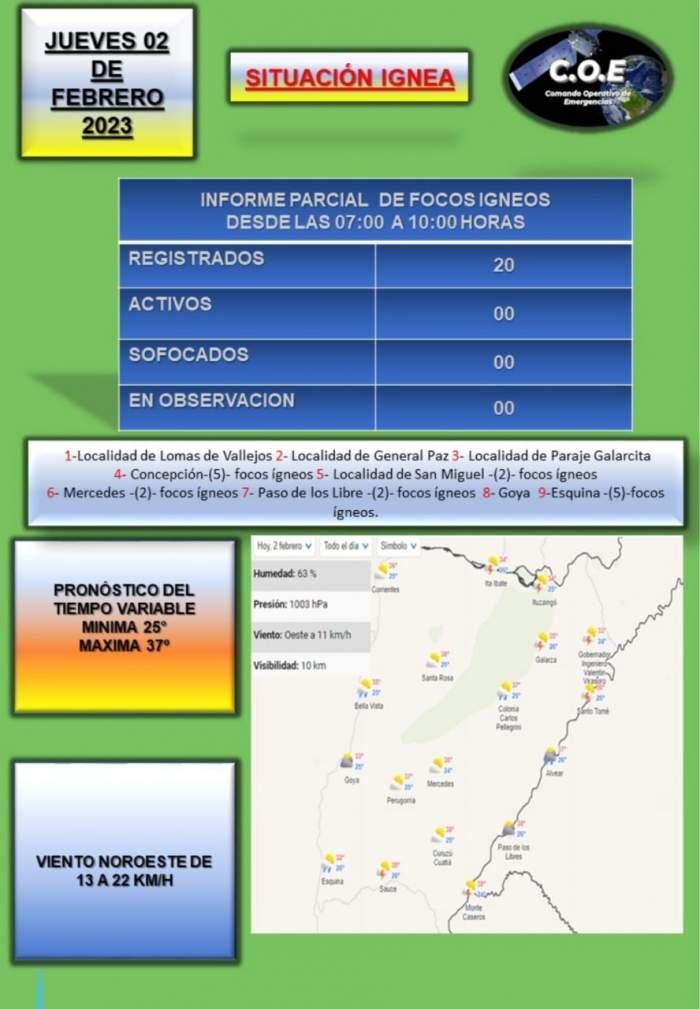 Se registraron 20 focos de incendio en nueve localidades de la provincia de Corrientes.