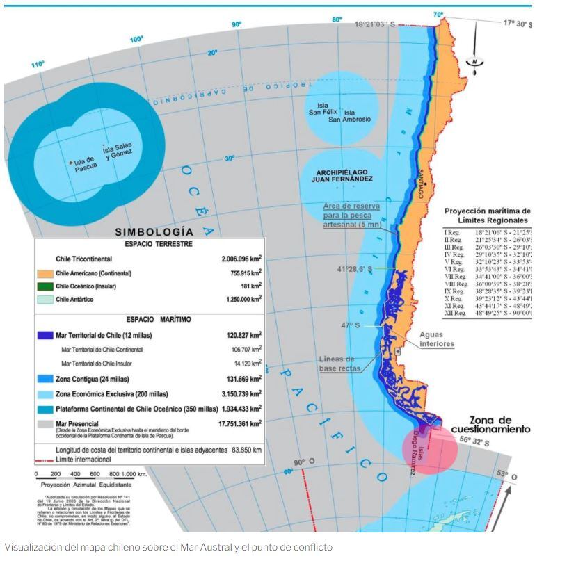 Históricamente, Chile fue expansionista. Entre 1879 y 1884, gano el norte actual a Perú y Bolivia. 1978 Conflicto Canal Beagle, década de 1990 se disputa la Laguna del Desierto y Hielos continentales con Argentina. Comparte pretensiones soberanas con Argentina y Reino Unido en la Península Antártica.