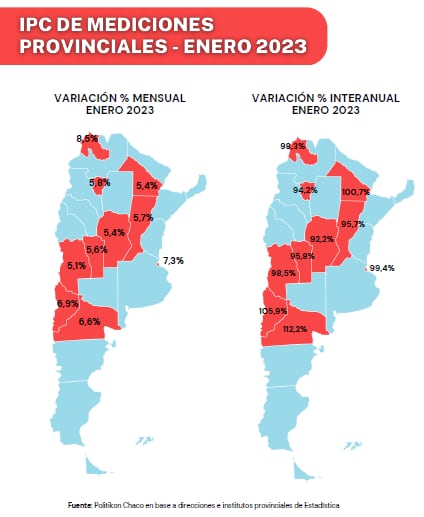 Tres provincias ya superaron el 100% de inflación a nivel interanual.