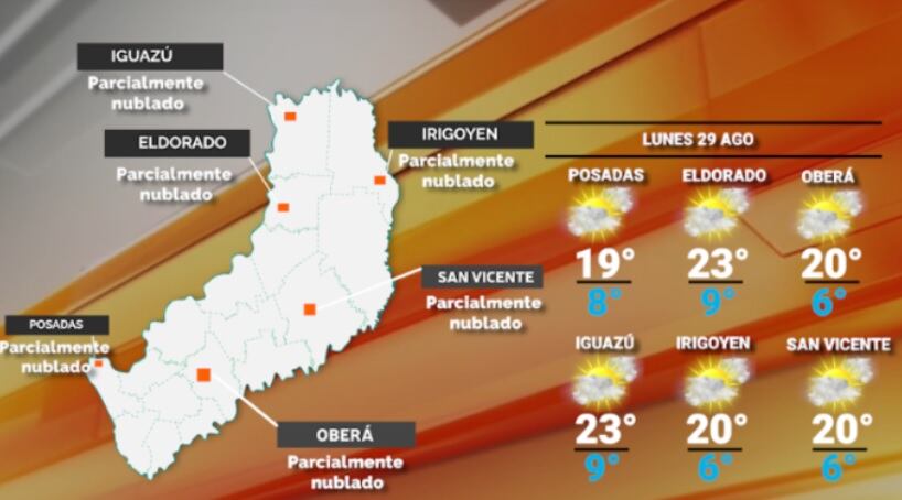 Inicio de semana con marcado descenso de temperaturas en Misiones.