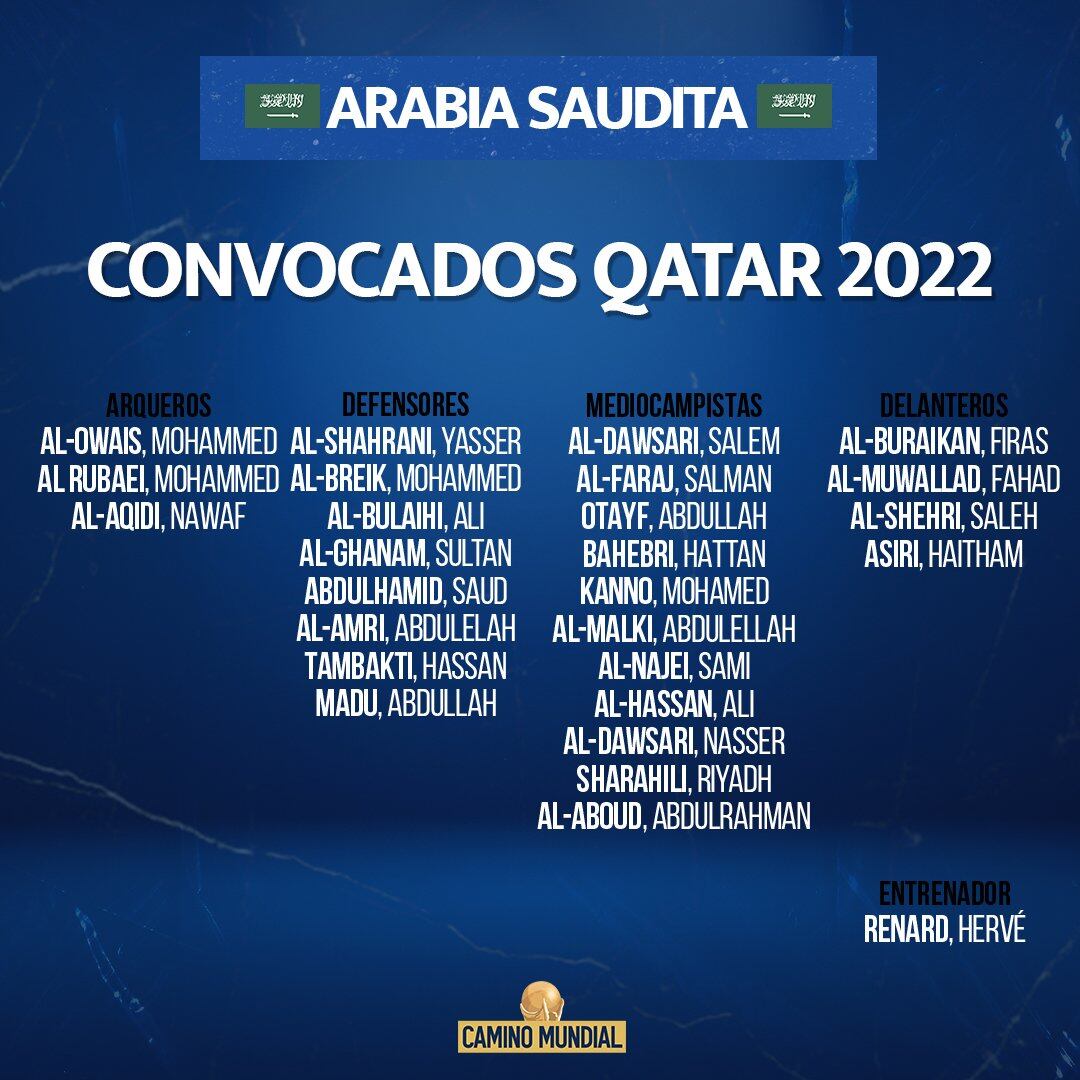 La lista de la selección de Arabia Saudita para el Mundial de Qatar 2022.